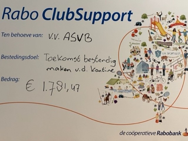 Uitslag Rabo Clubsupport